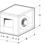 Caisson d’extraction 5500m³/h, moteur à l'intérieur – Image 2